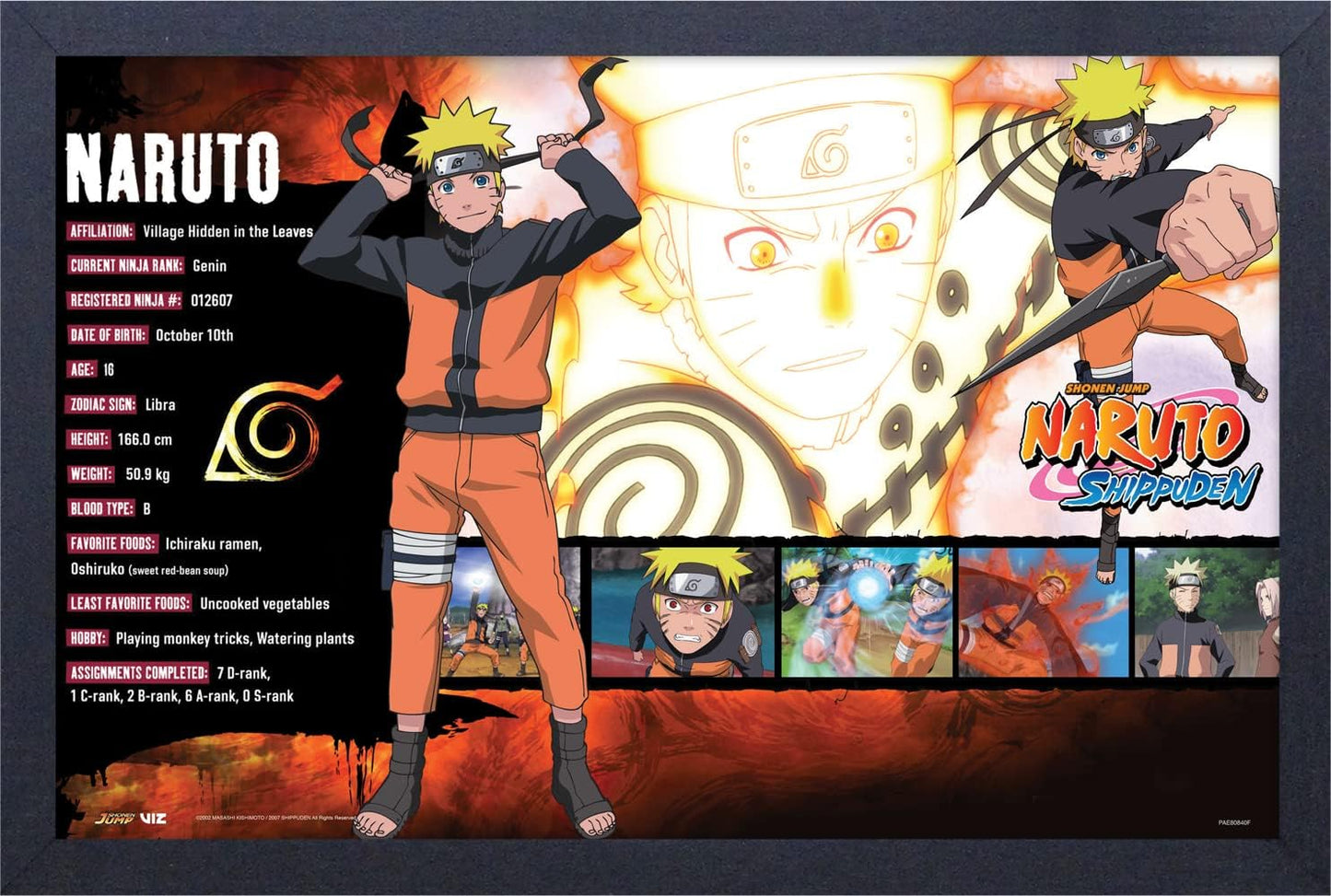 Naruto Shippuden - Naruto Stats Framed Poster